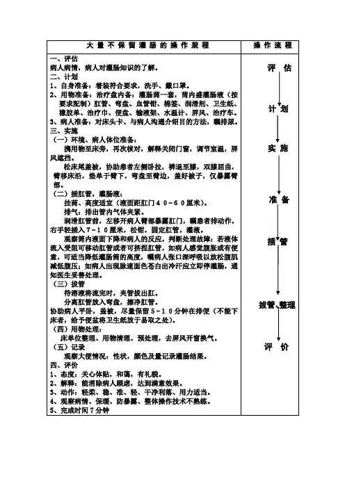 大量不保留灌肠的操作规程操作流程