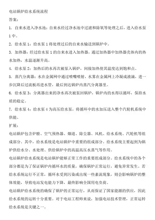 电站锅炉给水系统流程