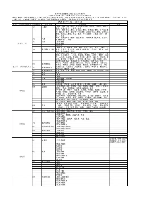 食品生产许可分类目录(2020新修订)