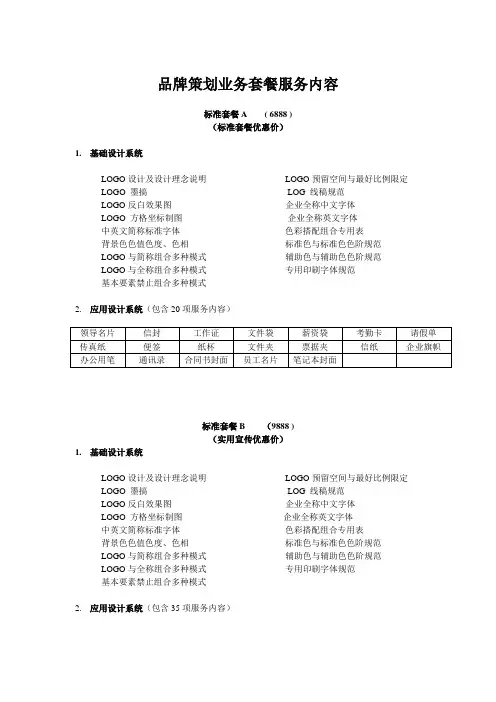 品牌策划业务套餐服务内容明细[新版].doc