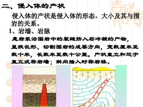 第四章  岩浆作用与岩浆岩