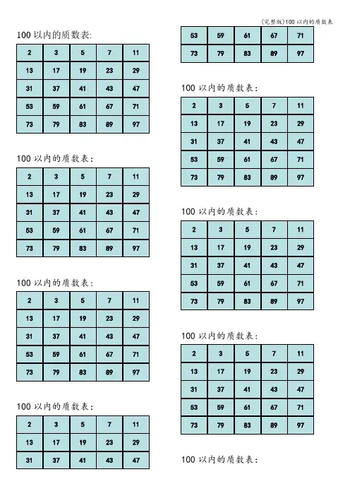 (完整版)100以内的质数表