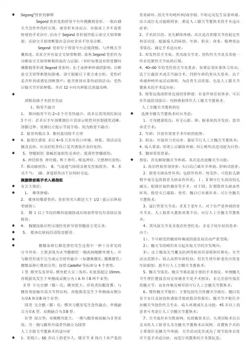 各种手术指征