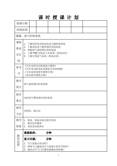 进气控制
