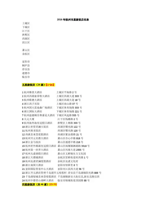 2016年杭州星级饭店名录