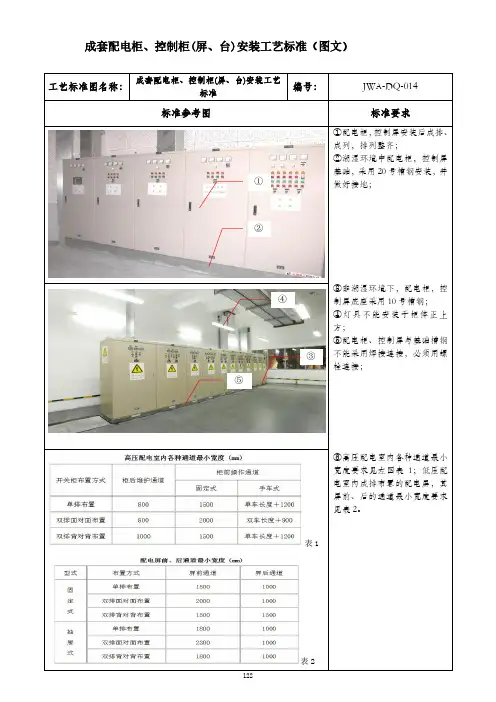 成套配电柜、控制柜(屏、台)安装工艺标准(图文)