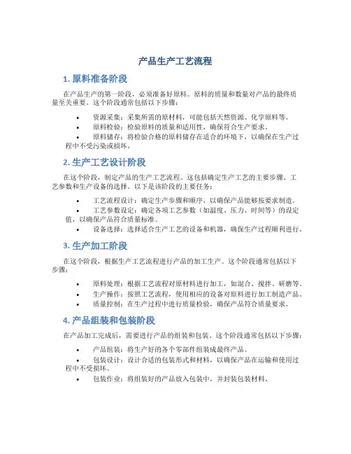 产品生产工艺流程