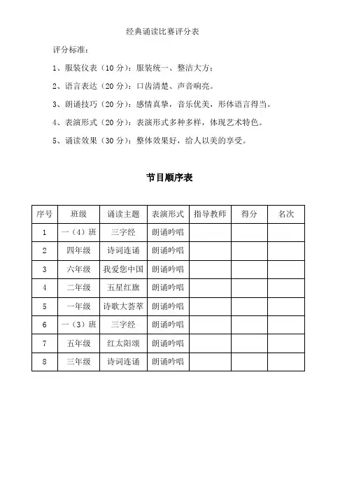 经典诵读比赛评分表