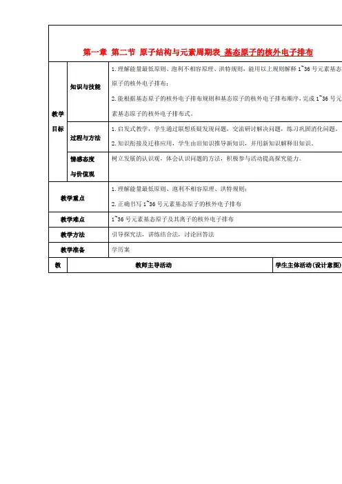 高中化学 第一章 第二节 原子结构与元素周期表(第1课时)教学案 高二化学教学案