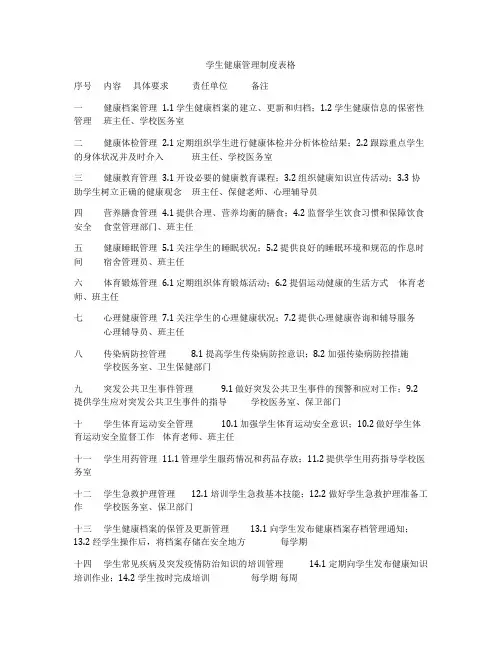 学生健康管理制度表格