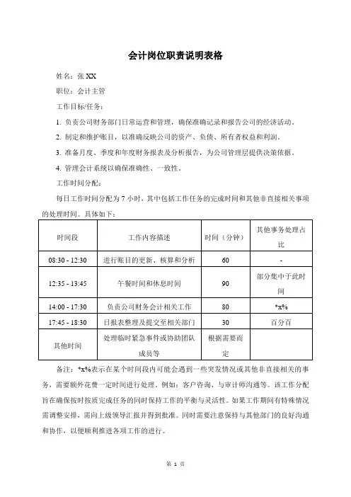 会计岗位职责说明表格