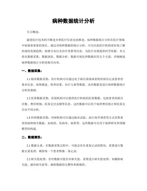 病种数据统计分析