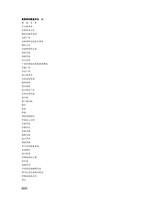 我整理的楼盘好名