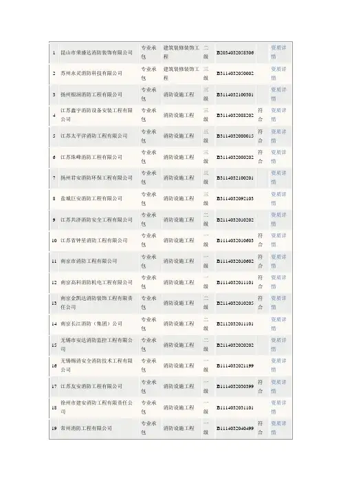 江苏省消防工程企业名单