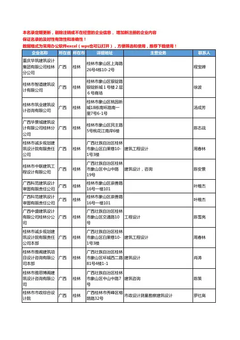 2020新版广西省桂林建筑设计工商企业公司名录名单黄页联系方式大全39家