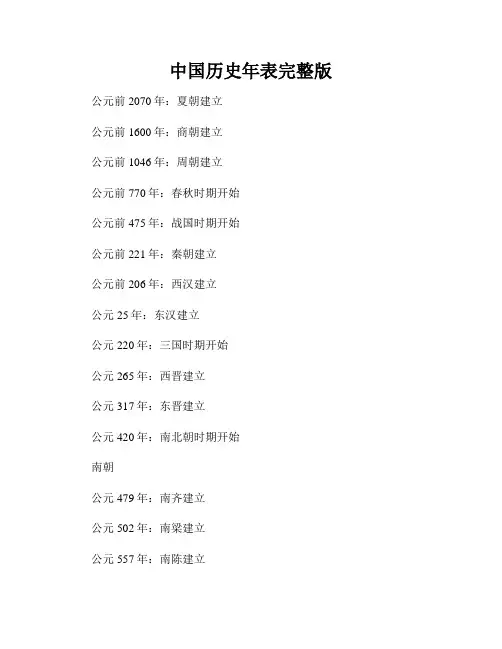 中国历史年表完整版