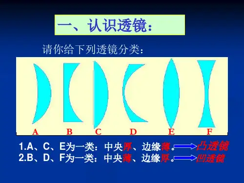 科学探究凸透镜成像课件1沪科版.ppt