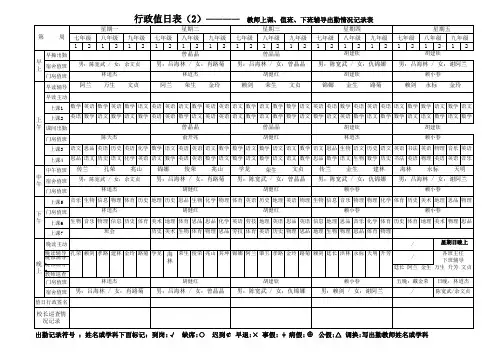 行政值日表