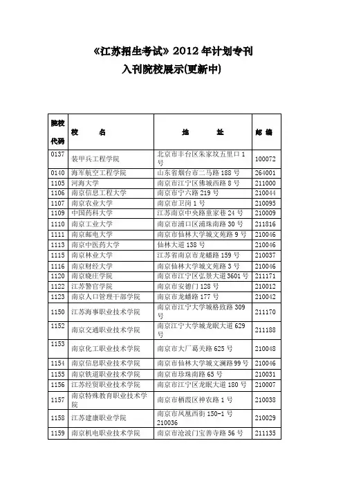 江苏招生考试2012年计划专刊