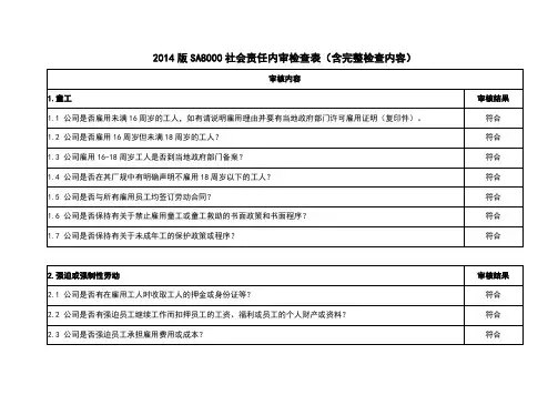 2014版SA8000社会责任内审检查表(含完整检查内容)