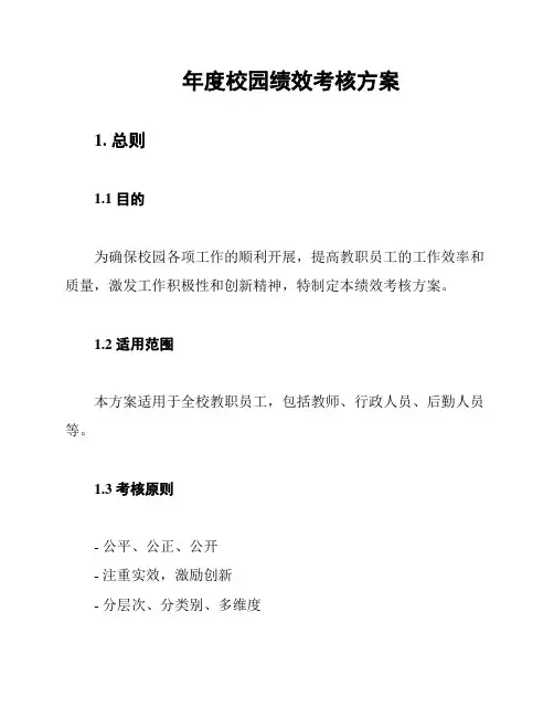 年度校园绩效考核方案