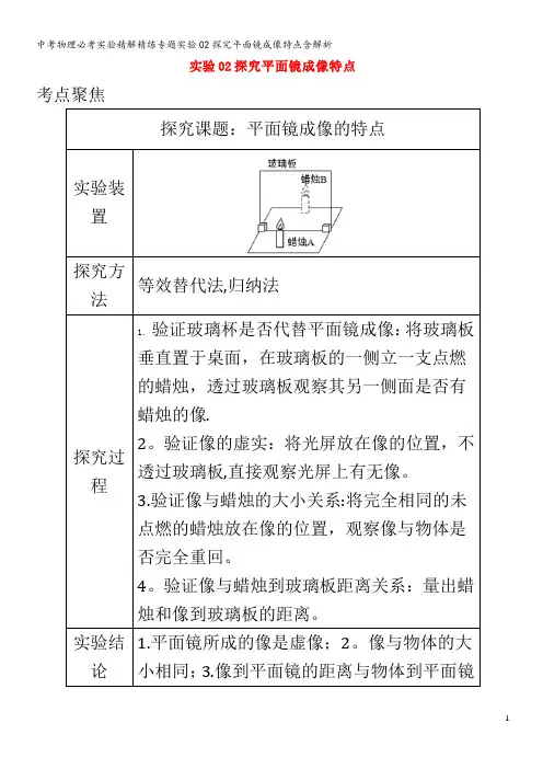 中考物理必考实验精解精练专题实验02探究平面镜成像特点含解析