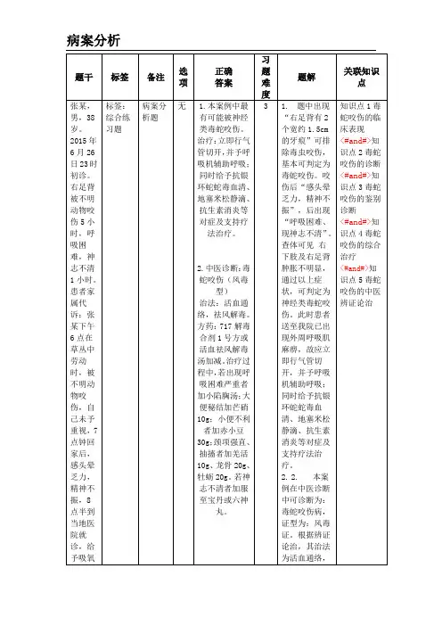 毒蛇咬伤病案分析