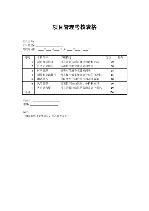 项目管理考核表格模板