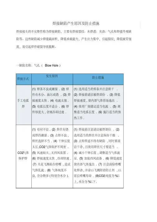 焊接缺陷产生原因及防止措施