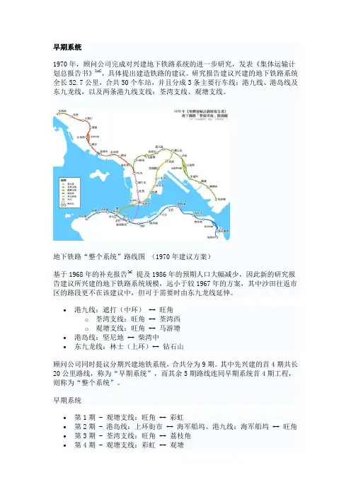 香港地铁--早期系统