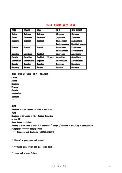 七年级英语下册(人教新目标版)复习重点