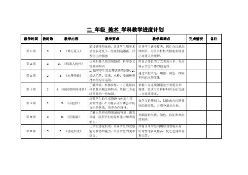 苏教版二年级《美术》上册《教学进度计划》