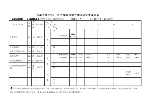 2015-2016学年度第二学期硕士课表