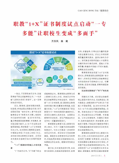 职教“1+X ”证书制度试点启动“一专多能”让职校生变成“多面手”