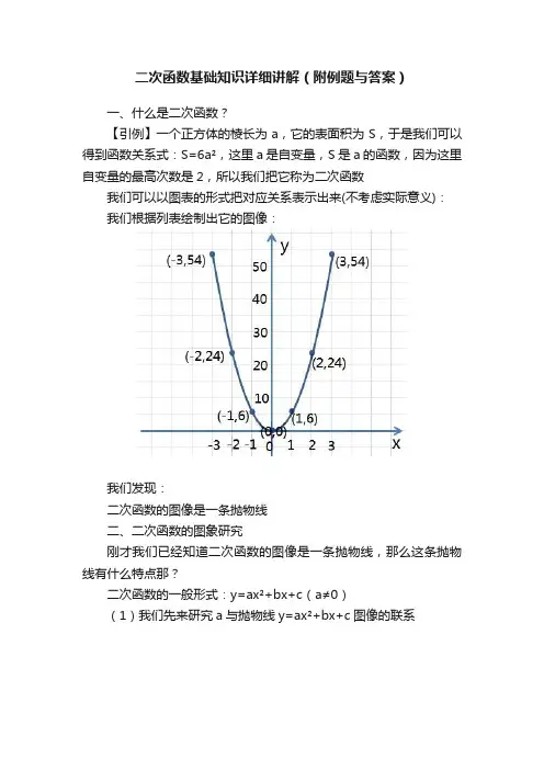 二次函数基础知识详细讲解（附例题与答案）