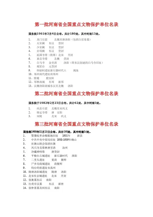 河南省全国重点文物保护单位
