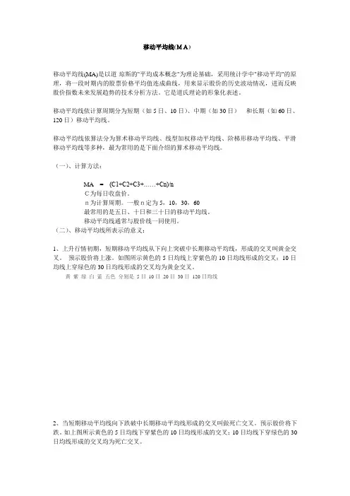 MA线看法