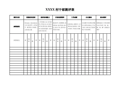 村干部测评表