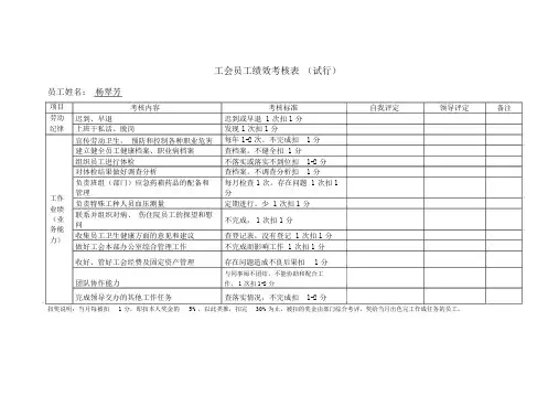 工会员工绩效考核表