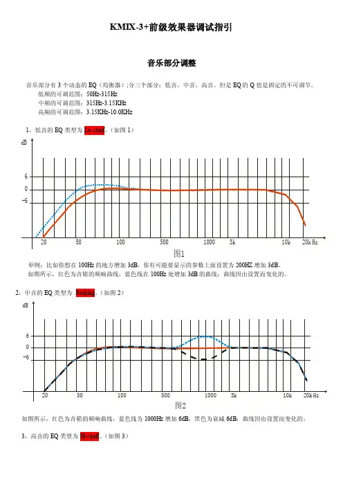 前级效果器调试指引