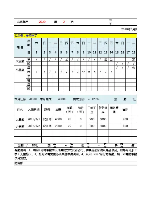 HR最新整理自动化考勤表Excel模板