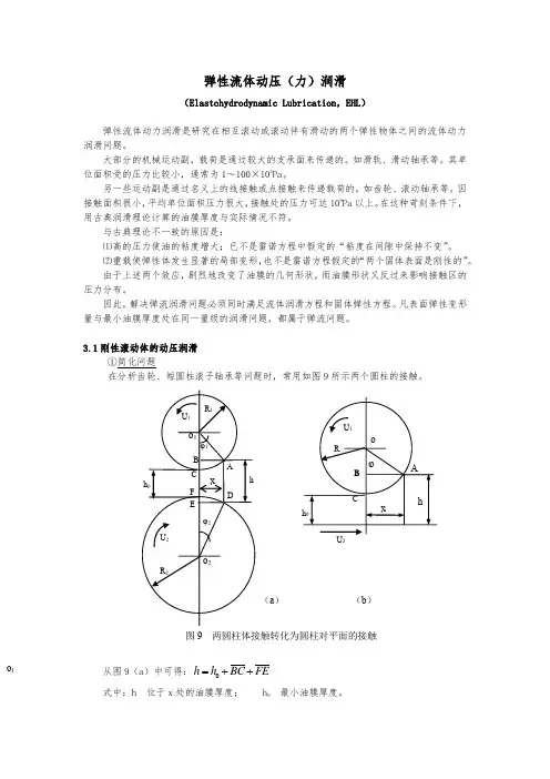 弹性流体动压(力)润滑