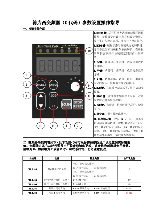 德力西变频器参数设置(部分球磨机采用控制器)