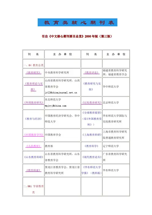 教 育 类 核 心 期 刊 表