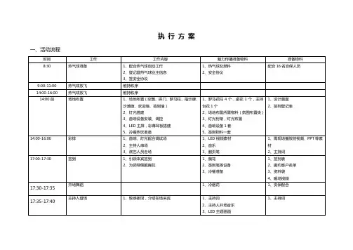 热气球执行方案