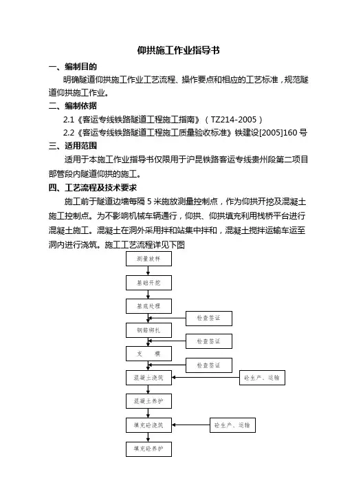 仰拱施工作业指导书