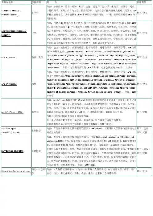 外文数据库的介绍