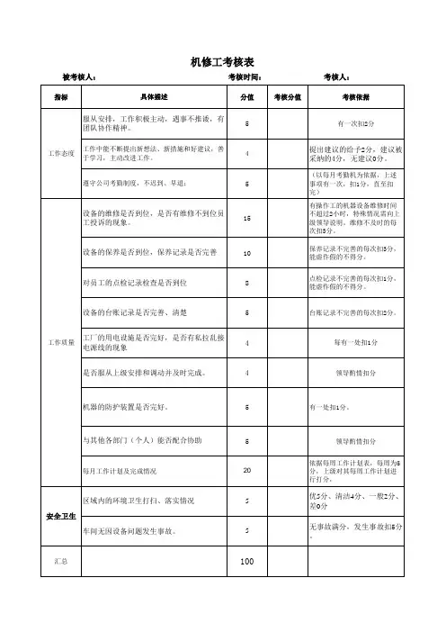 机修工考核表