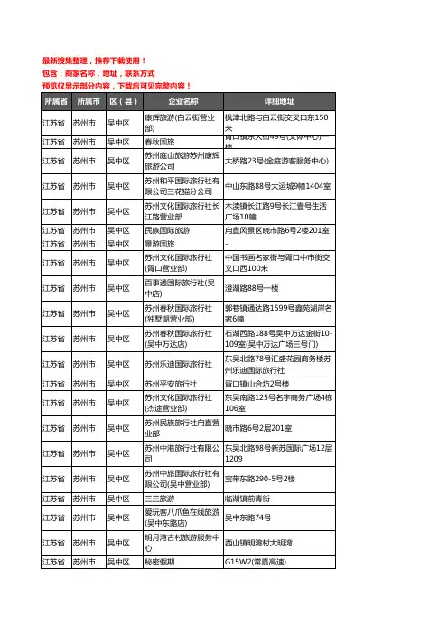 新版江苏省苏州市吴中区旅行社企业公司商家户名录单联系方式地址大全116家