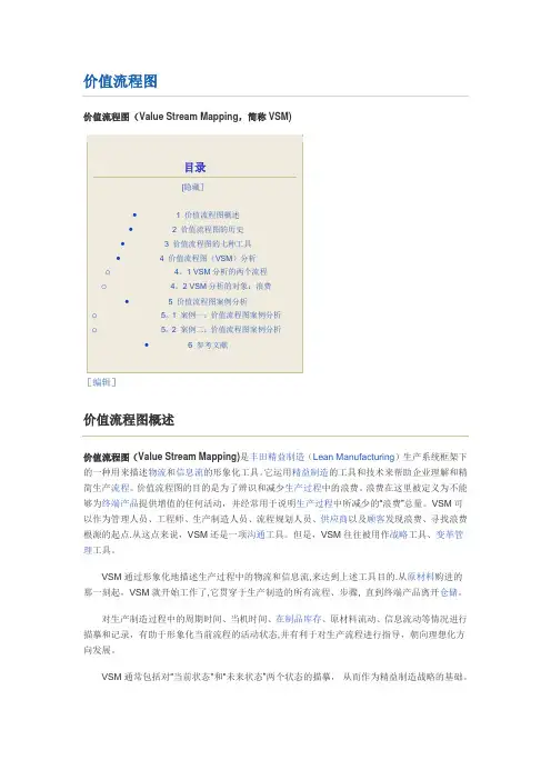 价值流程图